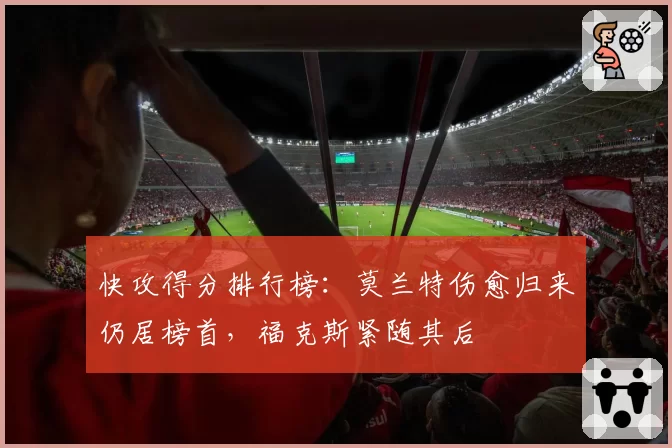 快攻得分排行榜:莫兰特伤愈归来仍居榜首,福克斯紧随其后