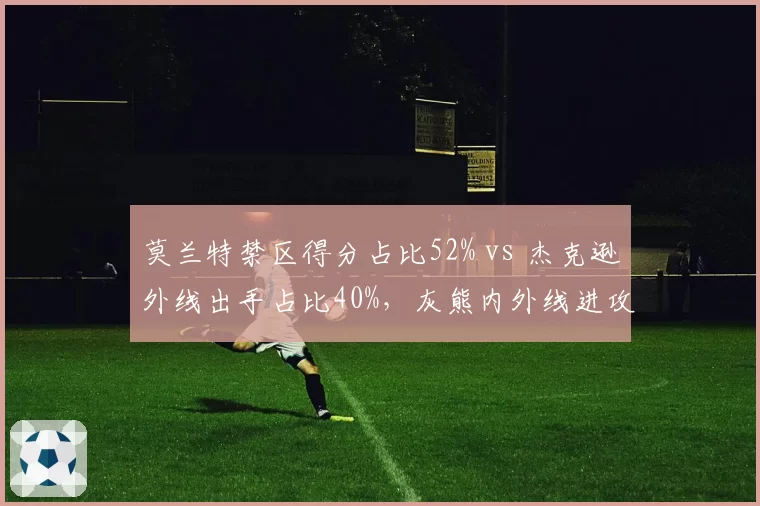 莫兰特禁区得分占比52% vs 杰克逊外线出手占比40%，灰熊内外线进攻错位
